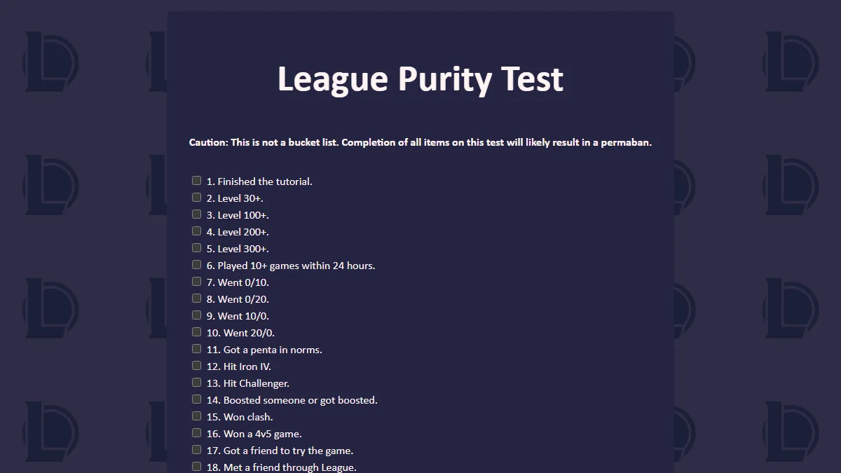 League Purity Test showing a checklist of League of Legends experiences